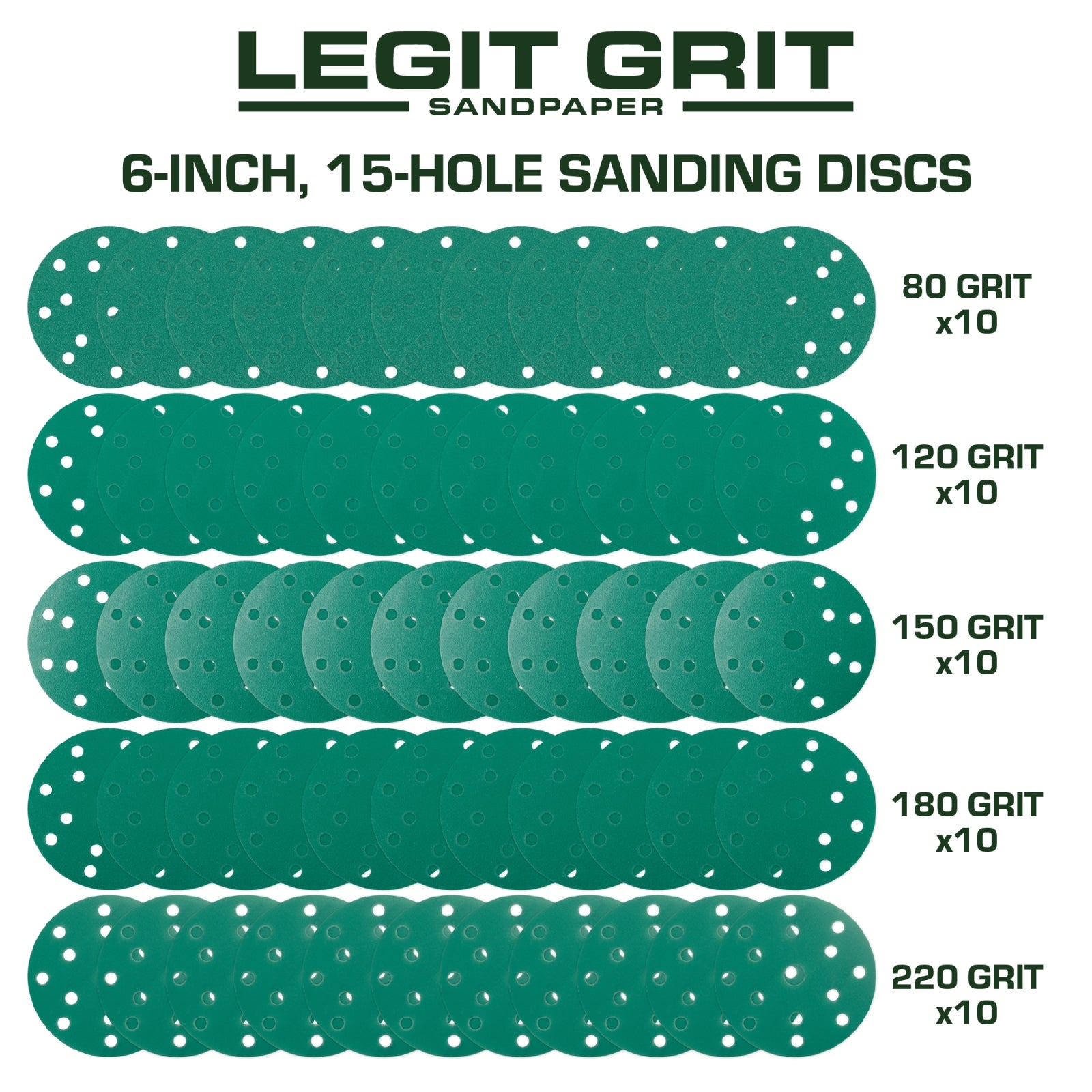 Legit Grit 6 inch Sand paper Disc, 15-Hole, Mixed Grit Variety Set - GRITS: 80/120/150/180/220 (10 of each) , 50 Pack
