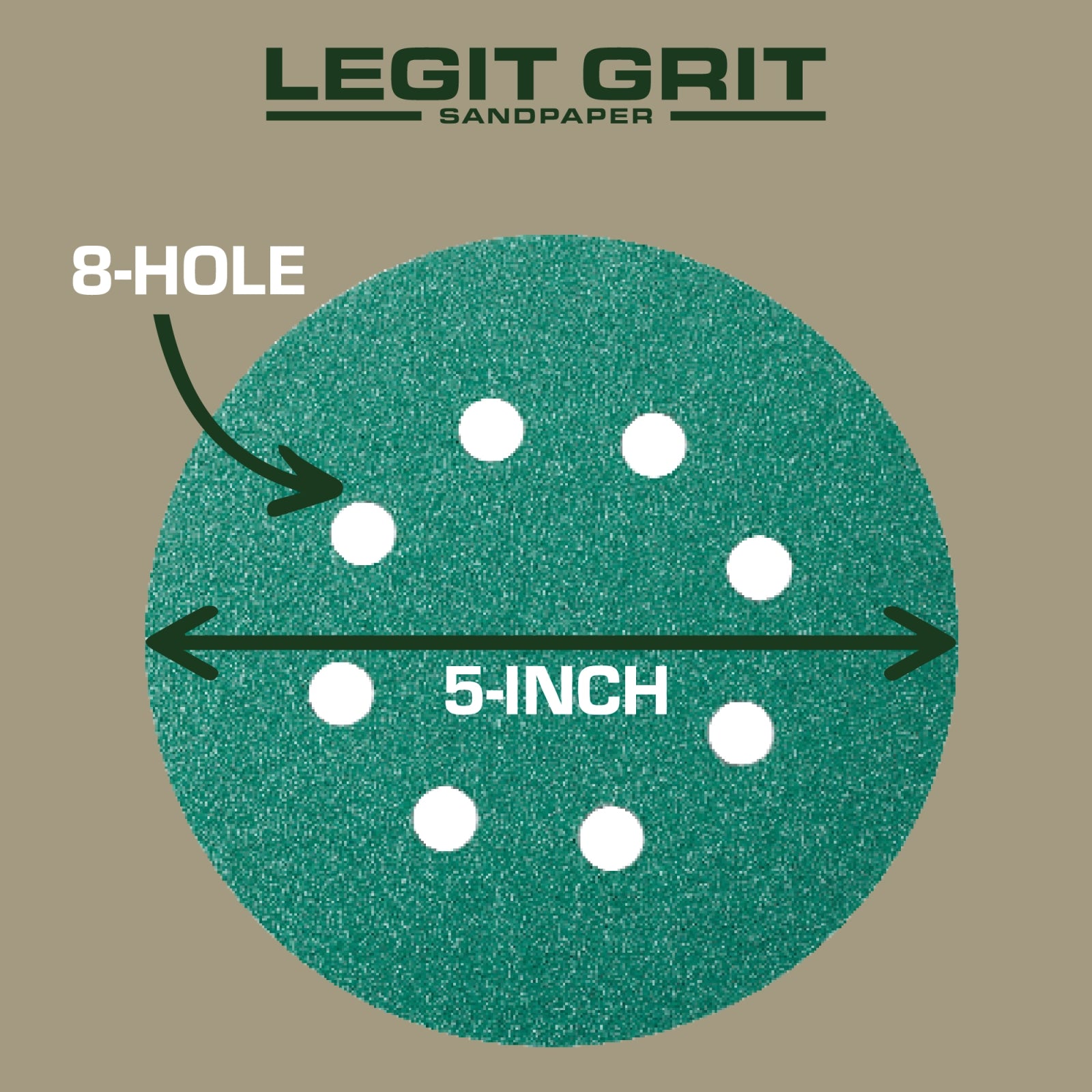 Legit Grit 5 Inch Sand paper Disc, 8-Hole, Mixed Grit Variety Set - GRITS: 80/120/150/180/220 (10 of each) , 50 Pack