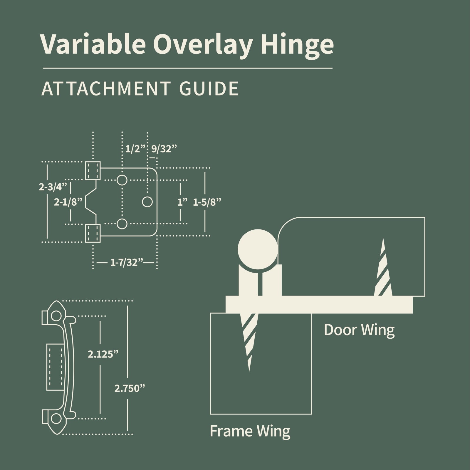 South Main Hardware Traditional Variable Overlay Hinge