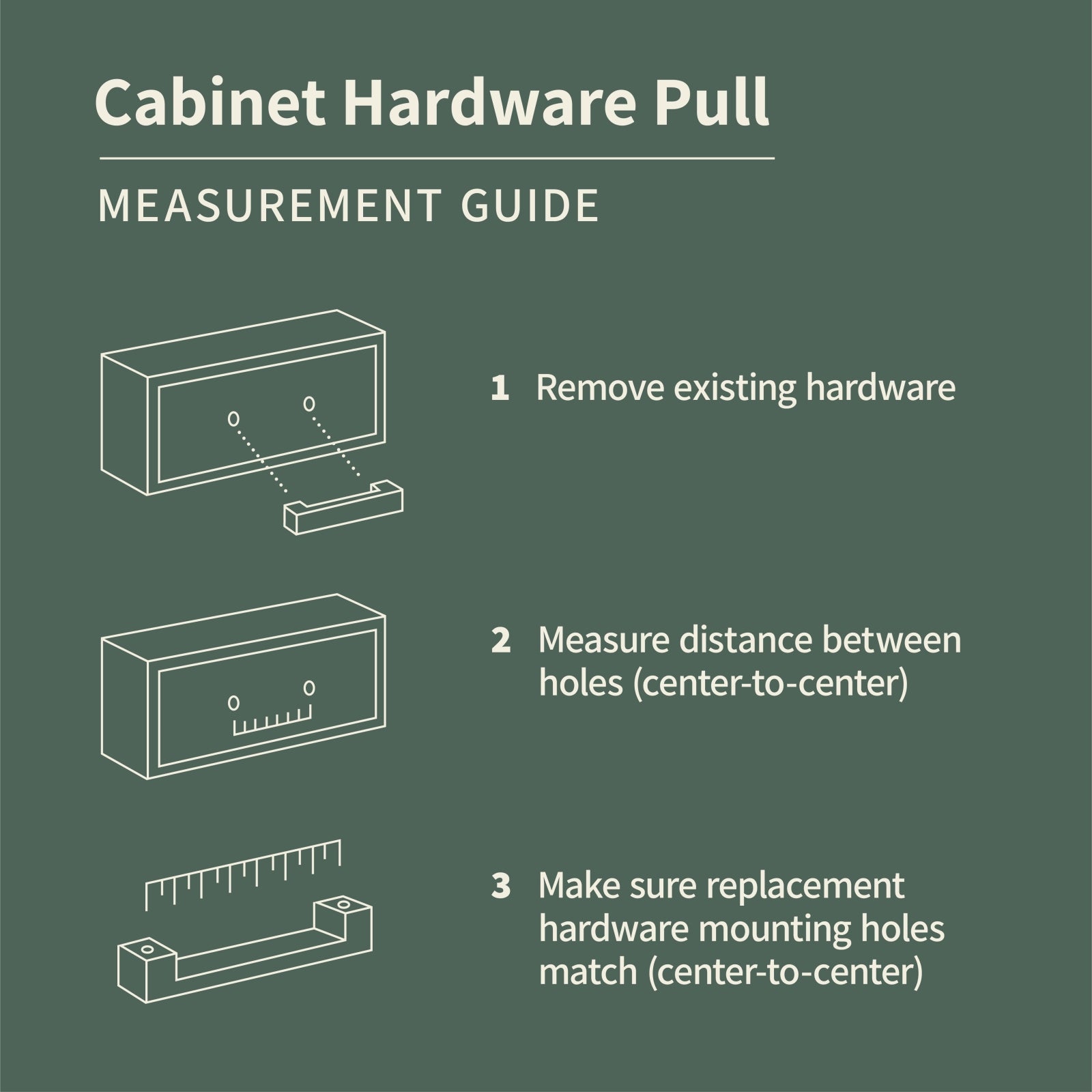 South Main Hardware Euro Bar Cabinet Handle (1/2" Diameter), 5.88" Length (3.5" Hole Center)