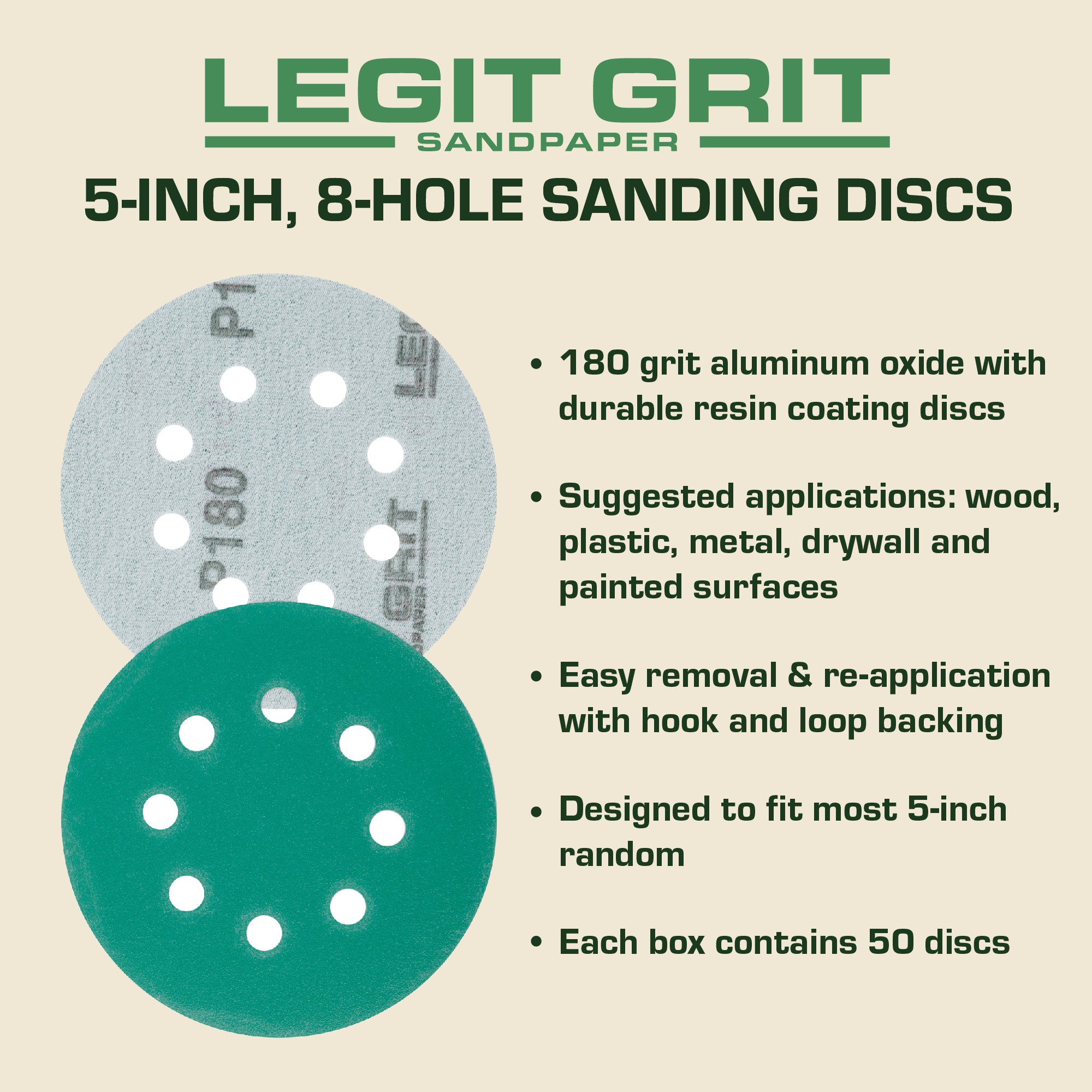 Legit Grit 5 inch Sand paper Disc, 8-Hole