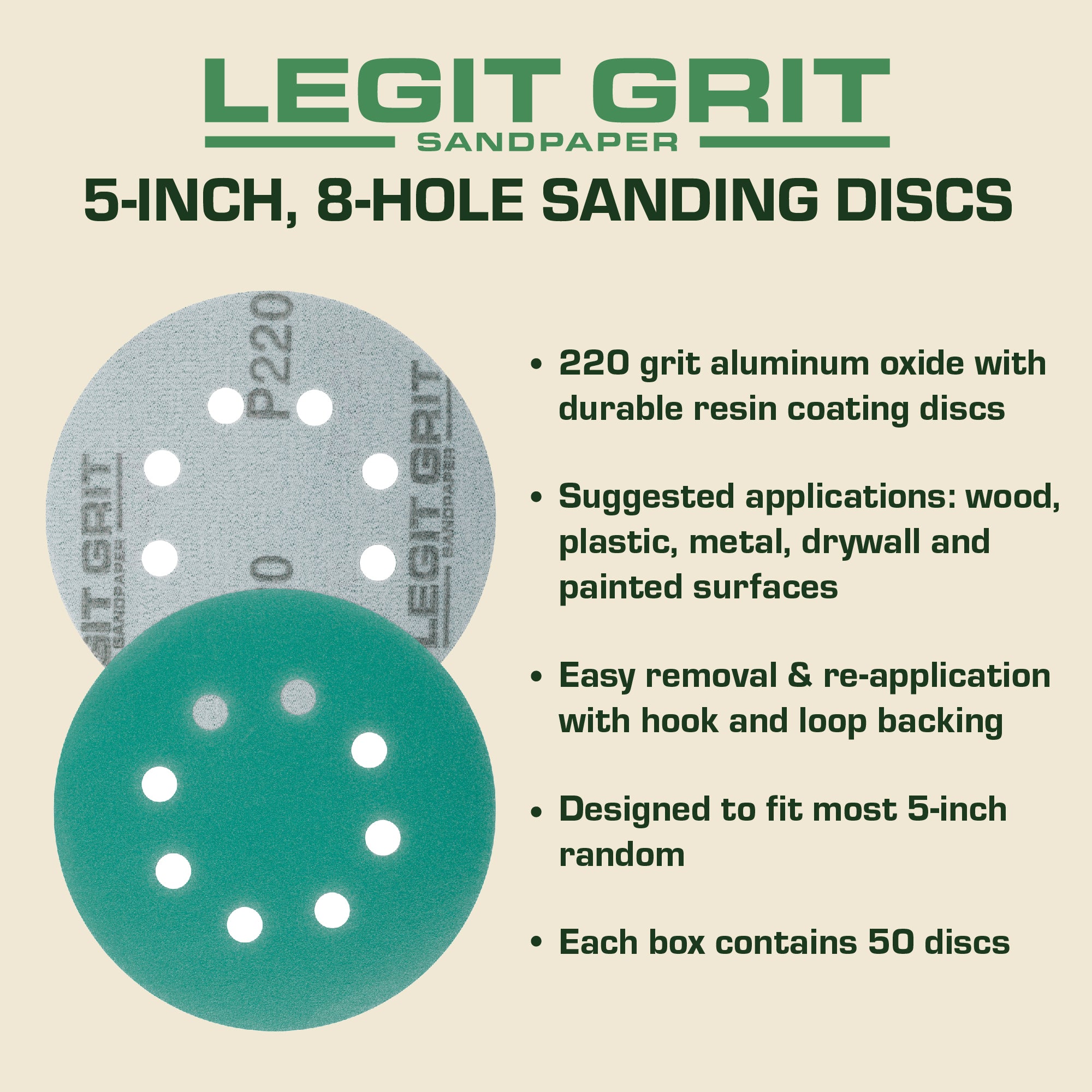 Legit Grit 5 inch Sand paper Disc, 8-Hole