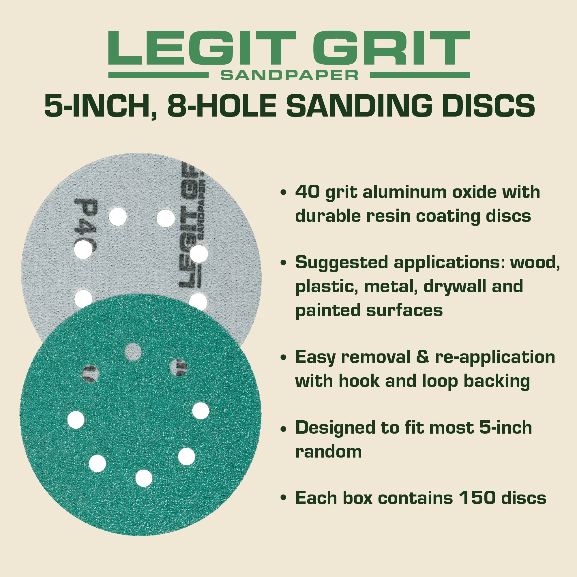 Legit Grit 5 inch Sand paper Disc, 8-Hole