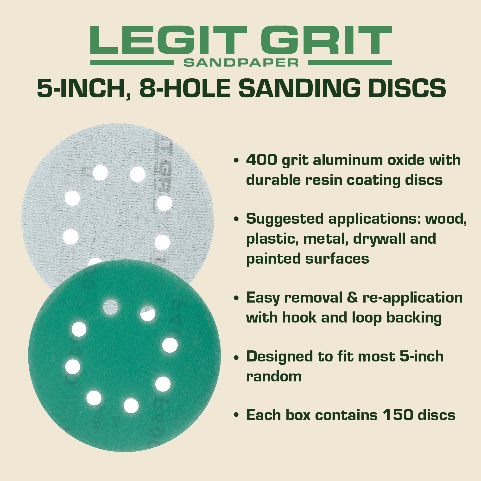 Legit Grit 5 inch Sand paper Disc, 8-Hole