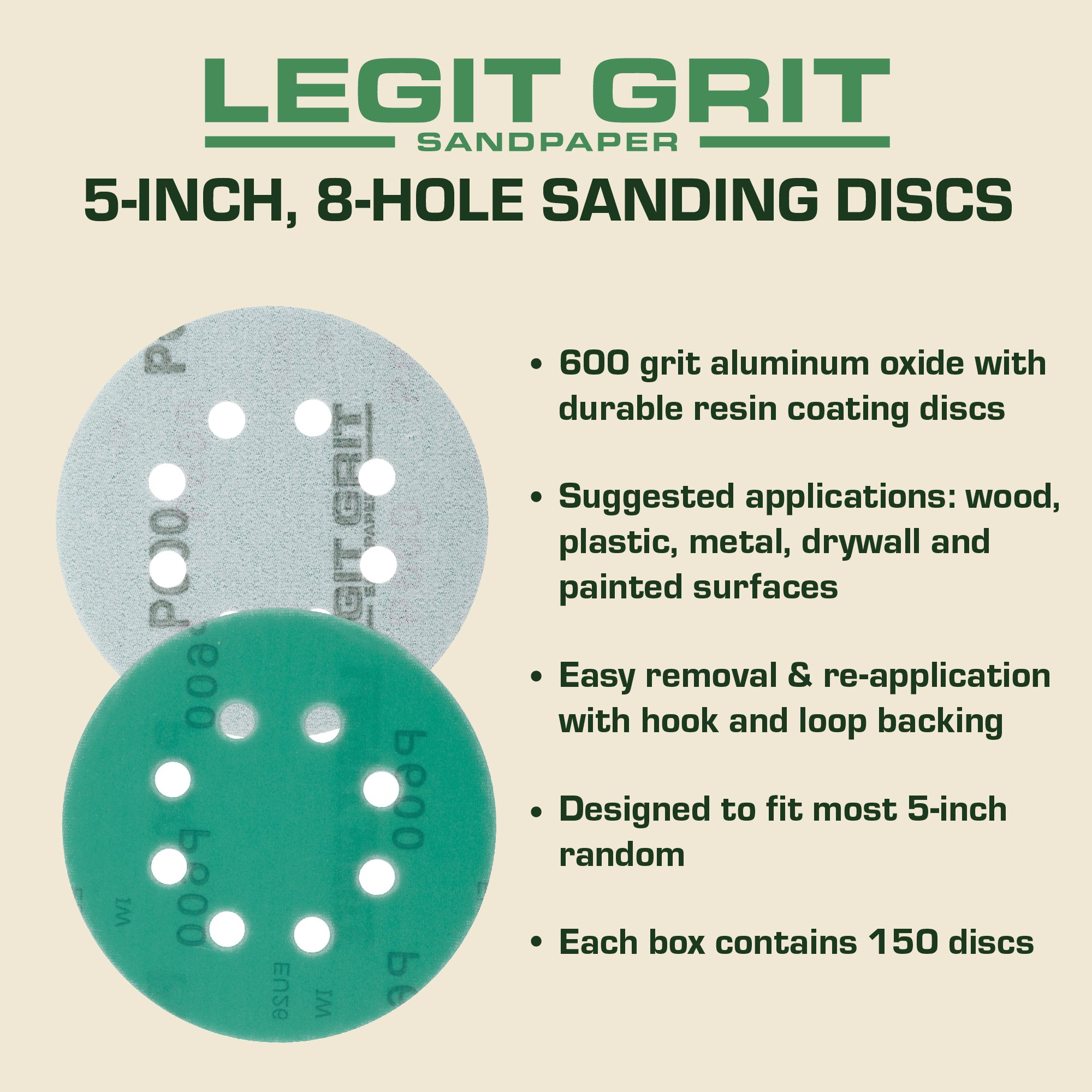 Legit Grit 5 inch Sand paper Disc, 8-Hole