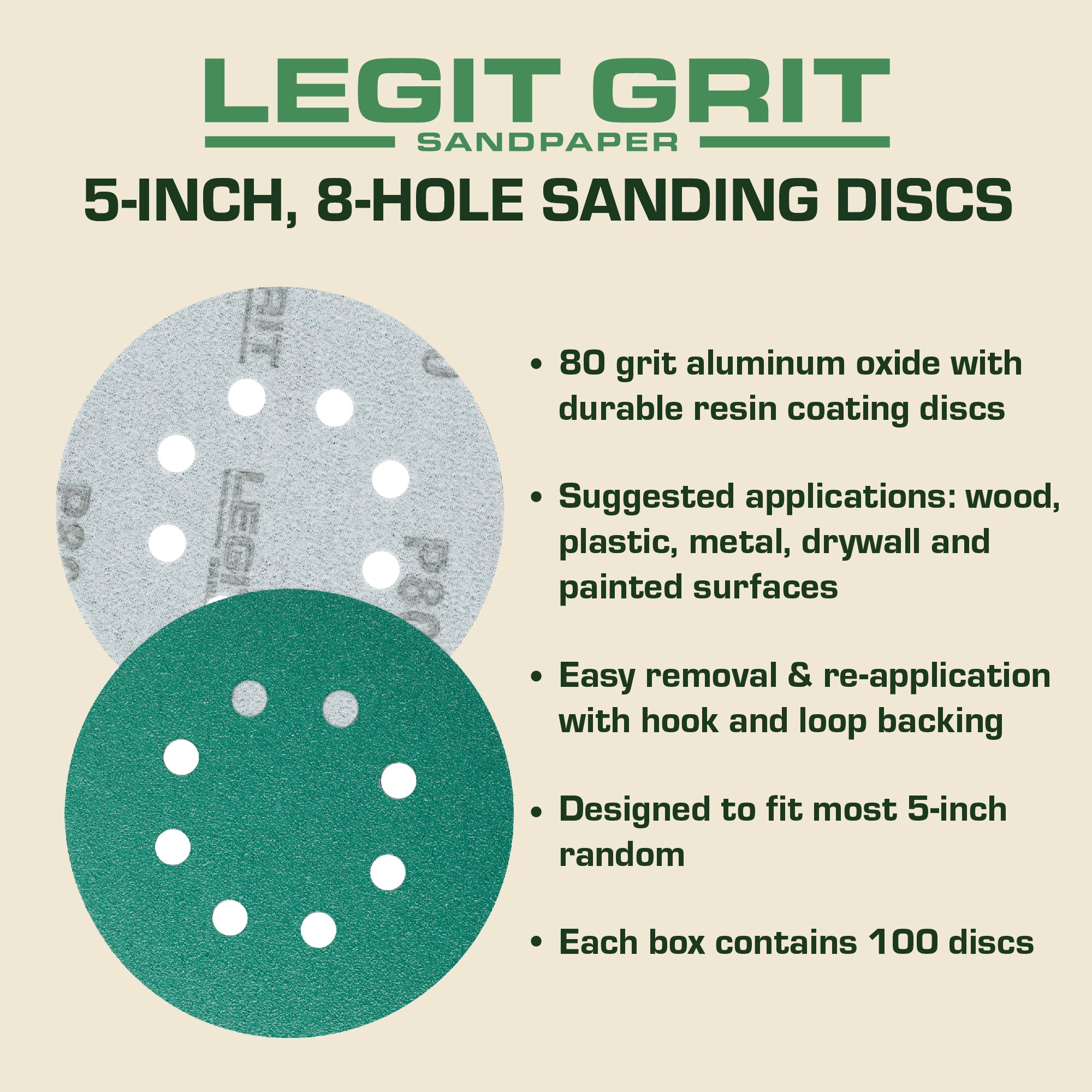 Legit Grit 5 inch Sand paper Disc, 8-Hole