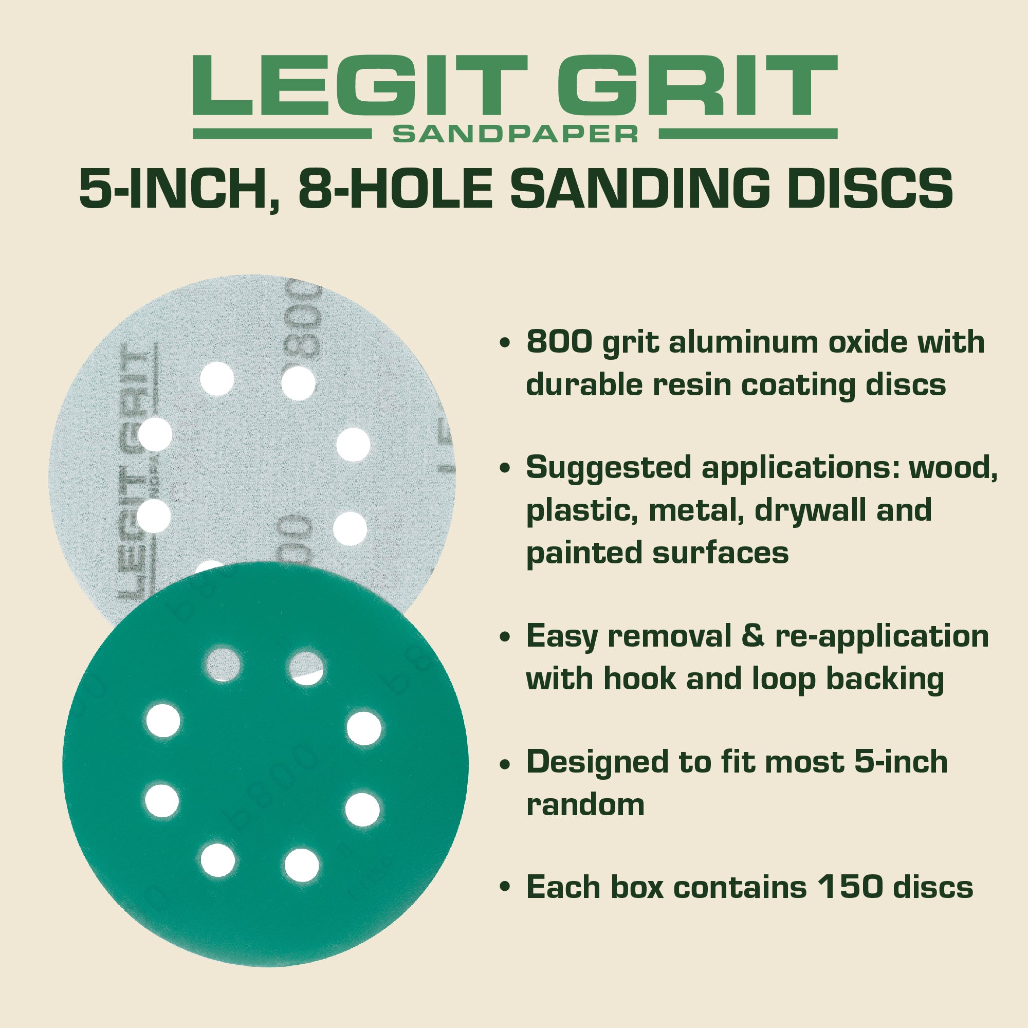 Legit Grit 5 inch Sand paper Disc, 8-Hole