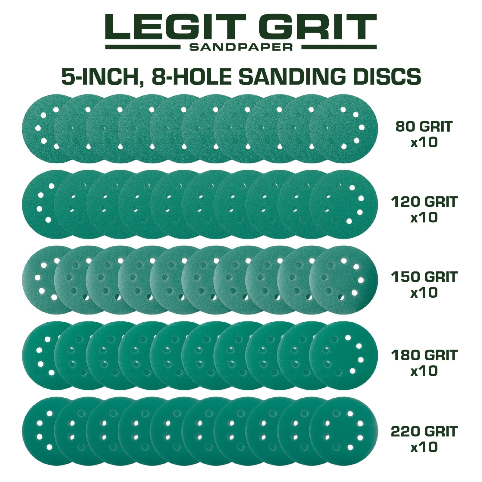 Legit Grit 5 Inch  Sand paper Disc, 8-Hole, Mixed Grit Variety Set - GRITS: 80/120/150/180/220 (10 of each) , 50 Pack