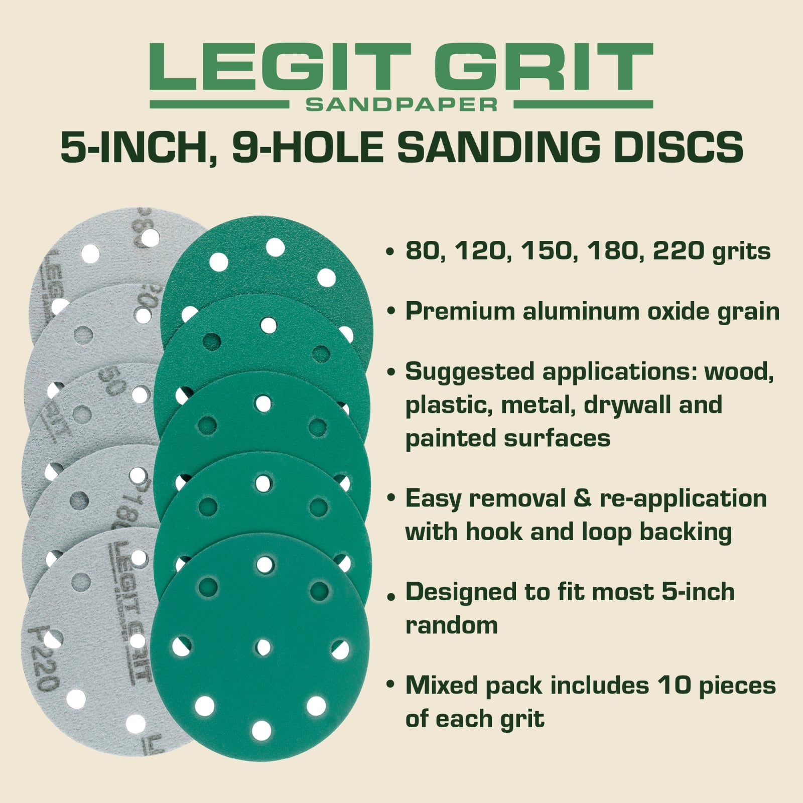 Legit Grit 5 inch Sand paper Disc, 9-Hole, Mixed Grit Variety Set - GRITS: 80/120/150/180/220 (10 of each) , 50 Pack