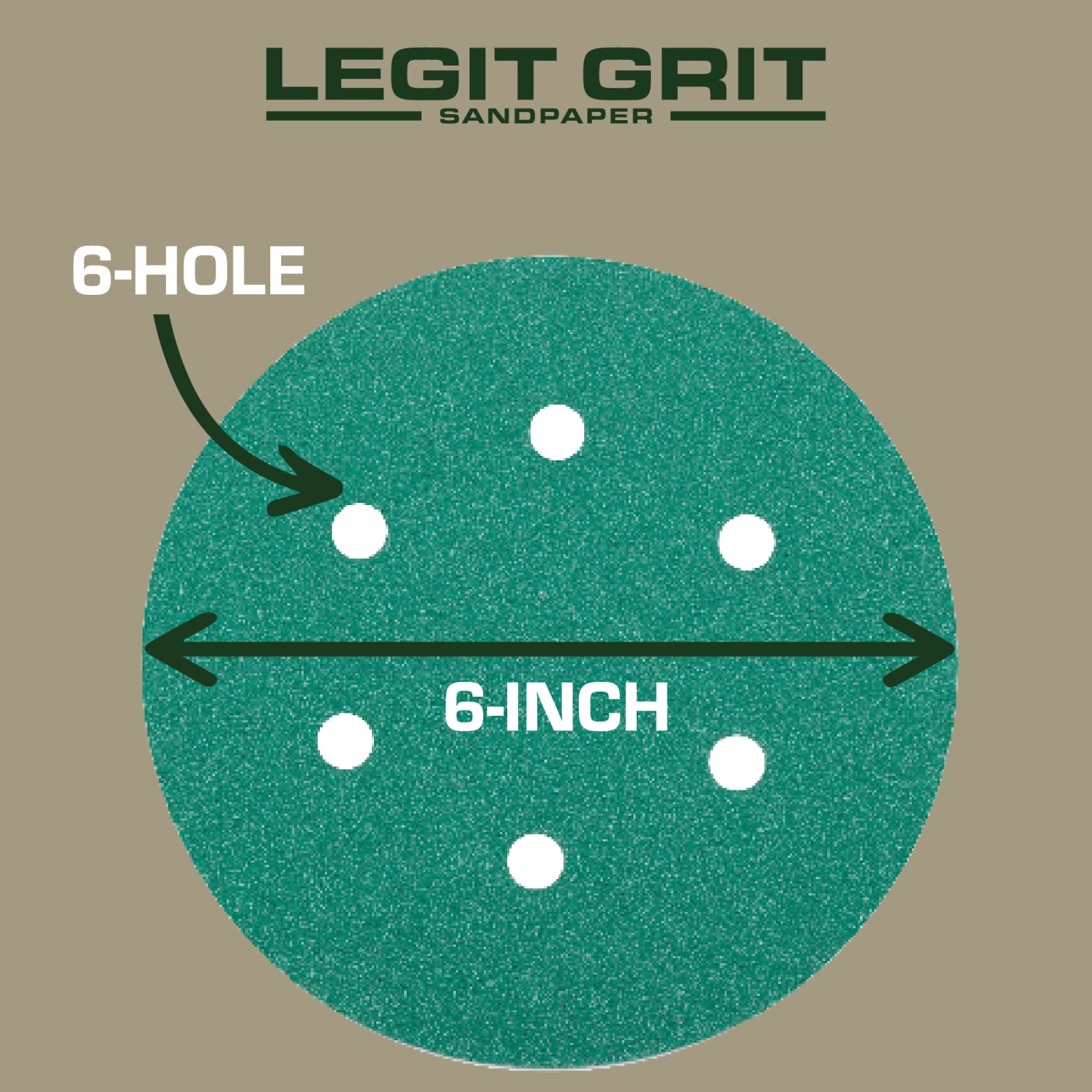 Legit Grit 6 inch Sand paper Disc, 6-Hole, Mixed Grit Variety Set - GRITS: 80/120/150/180/220 (10 of each) , 50 Pack