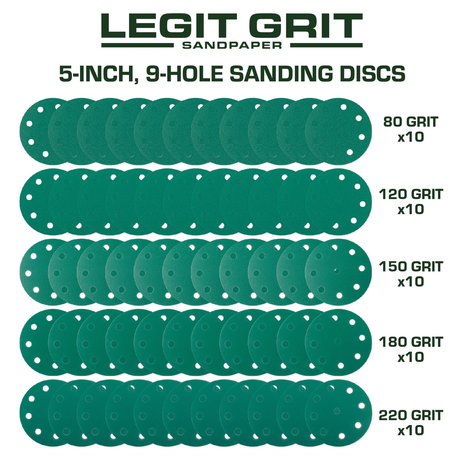 Legit Grit 5 inch Sand paper Disc, 9-Hole, Mixed Grit Variety Set - GRITS: 80/120/150/180/220 (10 of each) , 50 Pack