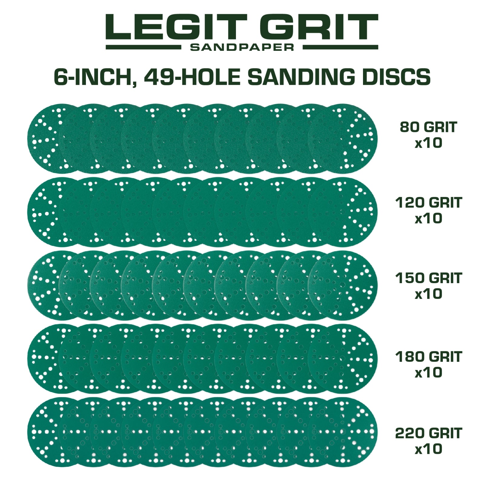 Legit Grit 6 inch Sand paper Disc, 49-Hole, Mixed Grit Variety Set - GRITS: 80/120/150/180/220 (10 of each) , 50 Pack