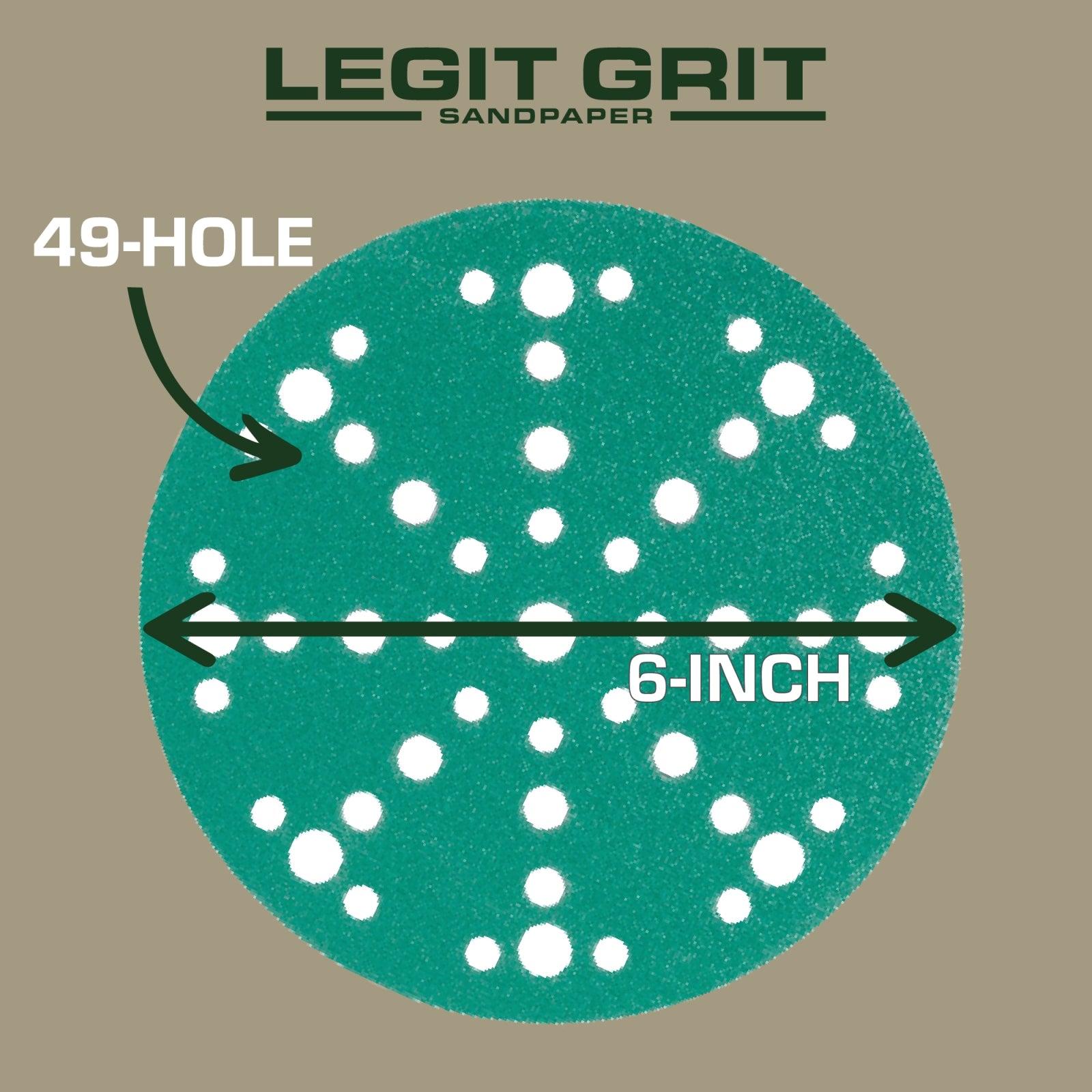 Legit Grit 6 inch Sand paper Disc, 49-Hole, Mixed Grit Variety Set - GRITS: 80/120/150/180/220 (10 of each) , 50 Pack