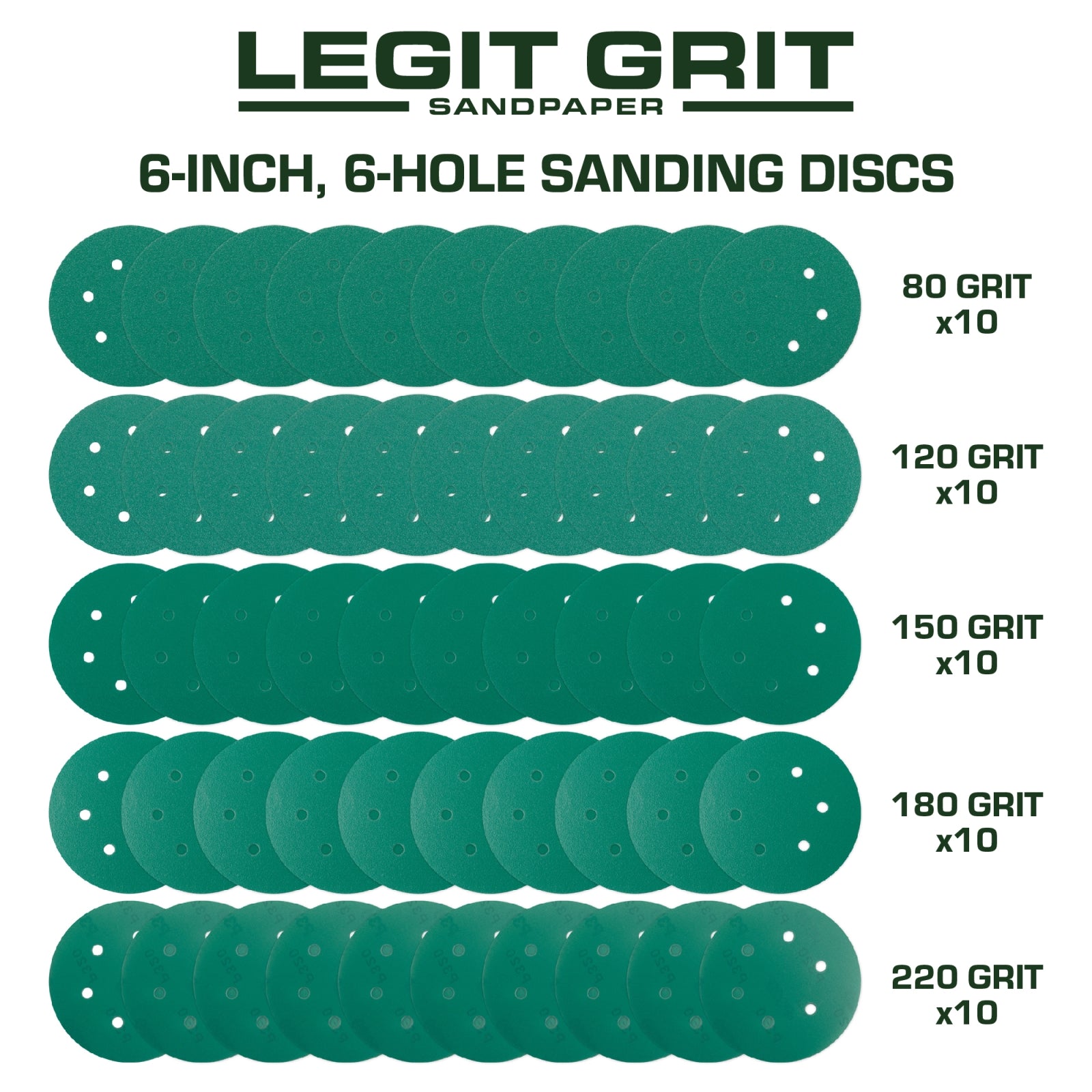 Legit Grit 6 inch Sand paper Disc, 6-Hole, Mixed Grit Variety Set - GRITS: 80/120/150/180/220 (10 of each) , 50 Pack