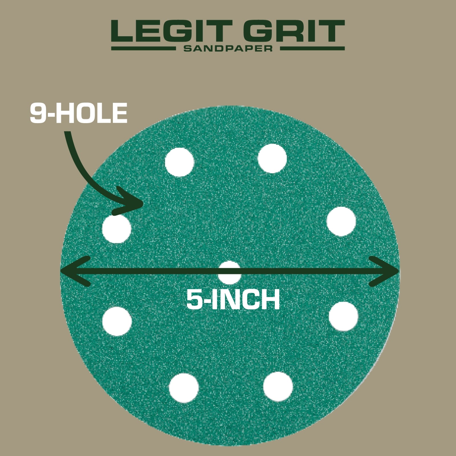 Legit Grit 5 inch Sand paper Disc, 9-Hole, Mixed Grit Variety Set - GRITS: 80/120/150/180/220 (10 of each) , 50 Pack